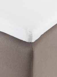 Fitted Plain