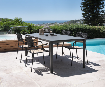 Garden Tables